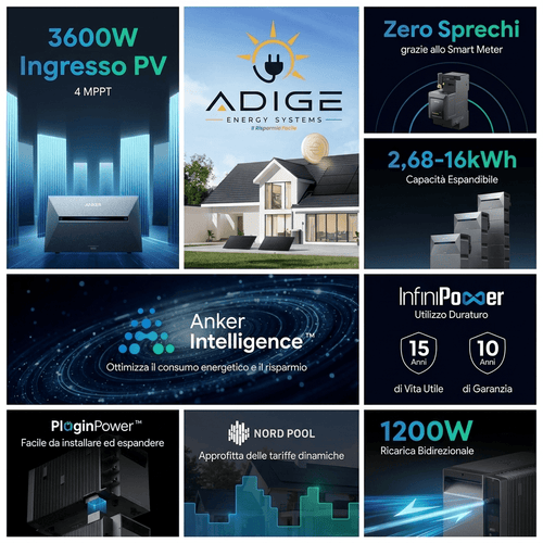 Anker SOLIX Solarbank 3 E2700 Pro - ADIGE ENERGY SYSTEMS