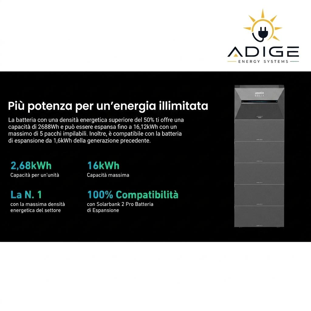 Anker SOLIX Solarbank 3 E2700 Pro - ADIGE ENERGY SYSTEMS